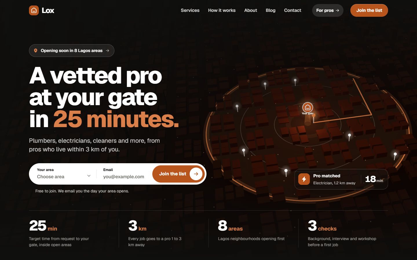 Rebuilt home: headline and form on the left, a 3D night map on the right with the 3 km ring around 'Your gate' and a 'Pro matched, 18 min' card